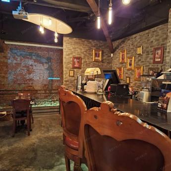 忠孝東路大面寬人潮店面 220,000元/月