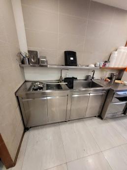 大安區精華商圈雙店出租人氣地段搶手釋出 NT$130,000